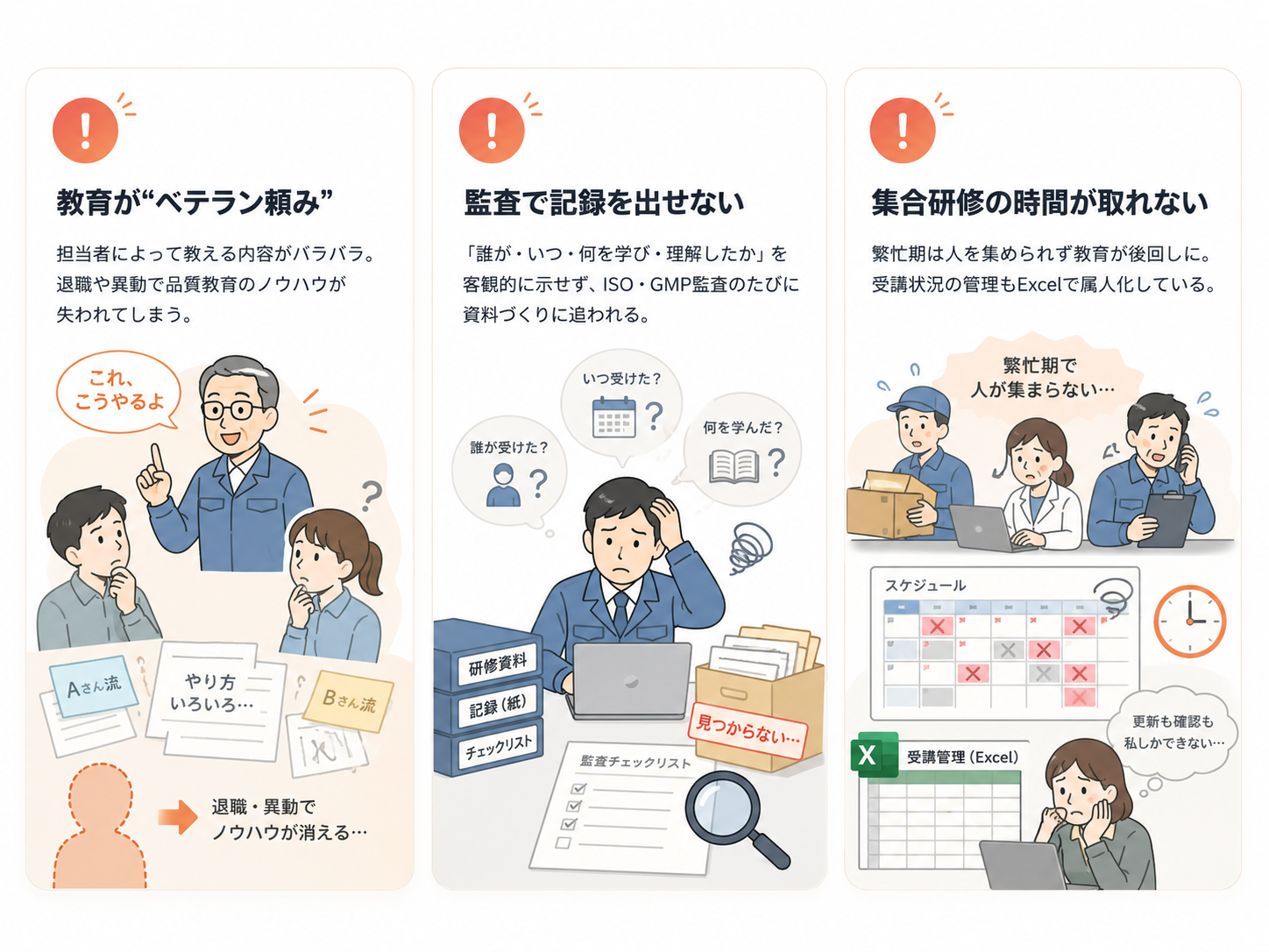 品質教育のよくある3つの課題：①教育がベテラン頼み（退職・異動でノウハウが消える） ②監査で記録を出せない ③集合研修の時間が取れない